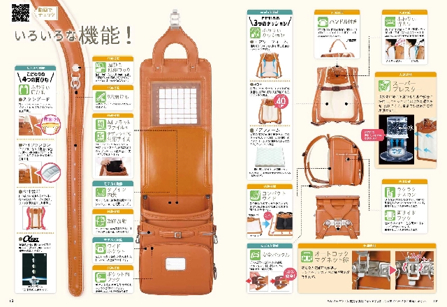 2026年度ふわりぃランドセルカタログ 機能紹介ページ