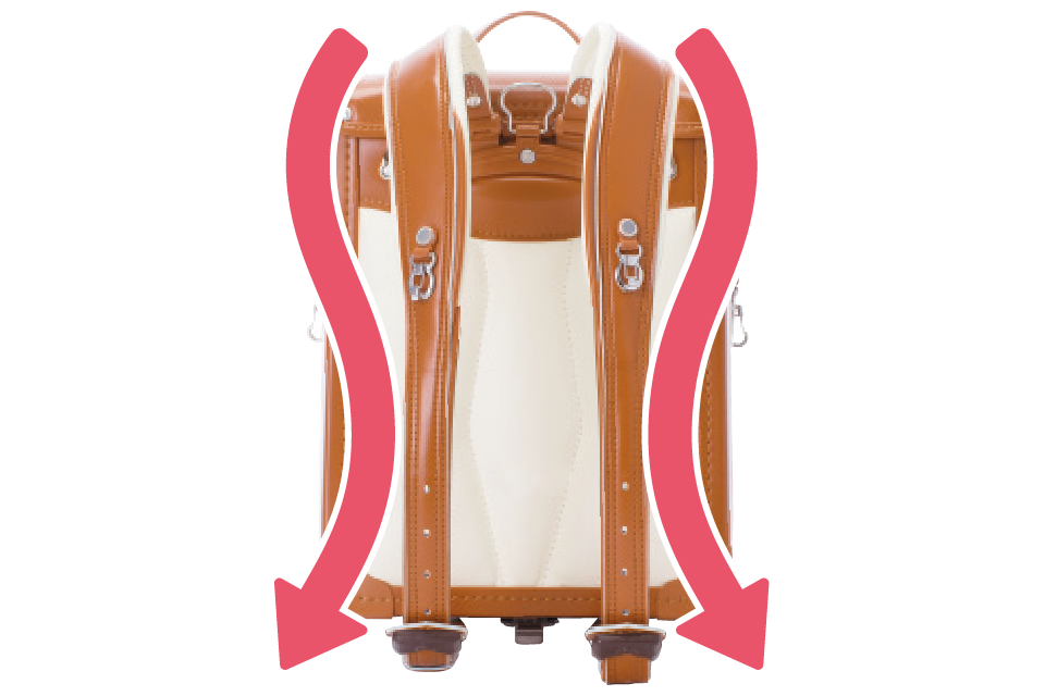 立体裁断モデル