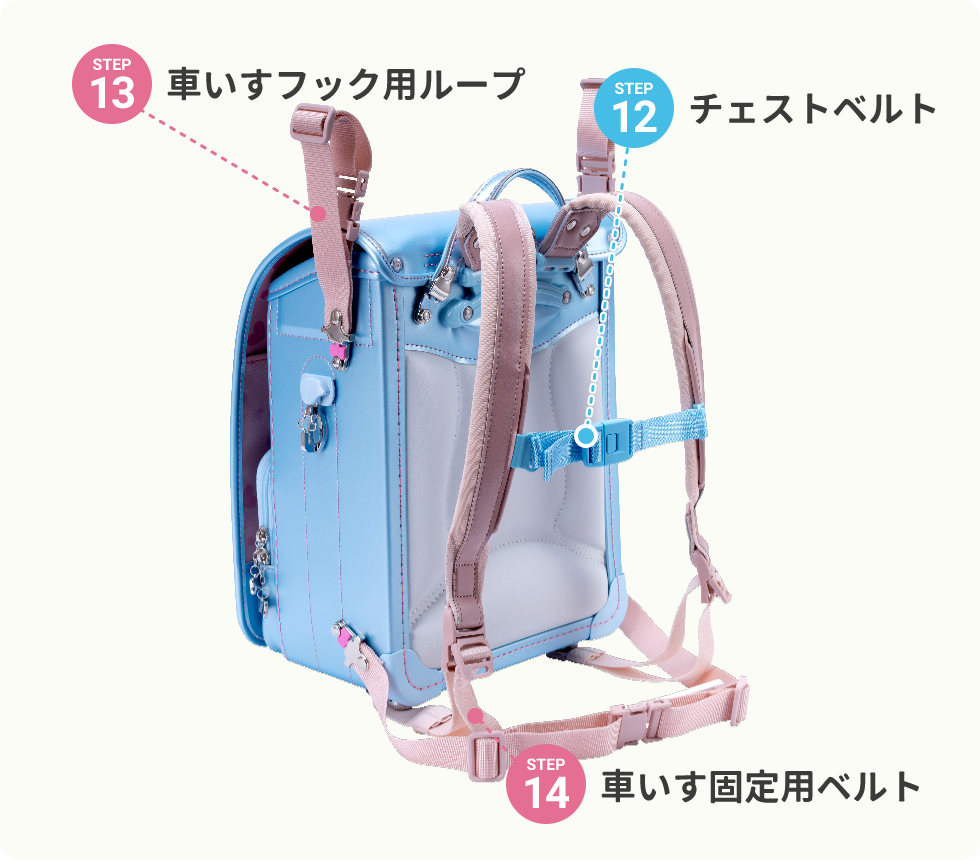 障がい児オーダーメイドUランドセル A(全カブセ)タイプ