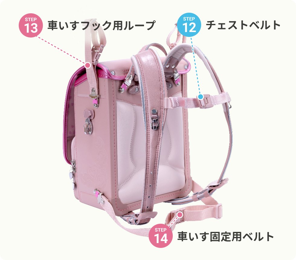 障がい児オーダーメイドUランドセル A(全カブセ)タイプ