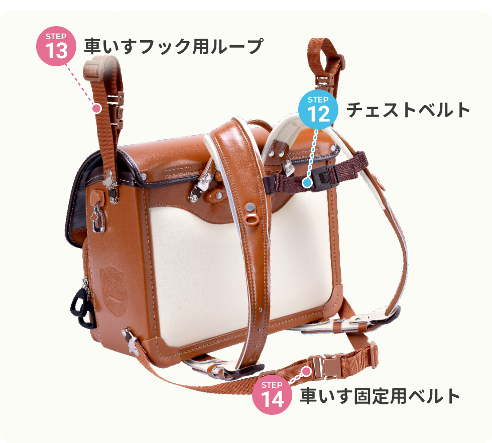 障がい児オーダーメイドUランドセル A(全カブセ)タイプ