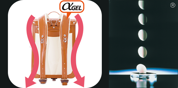 αGEL®