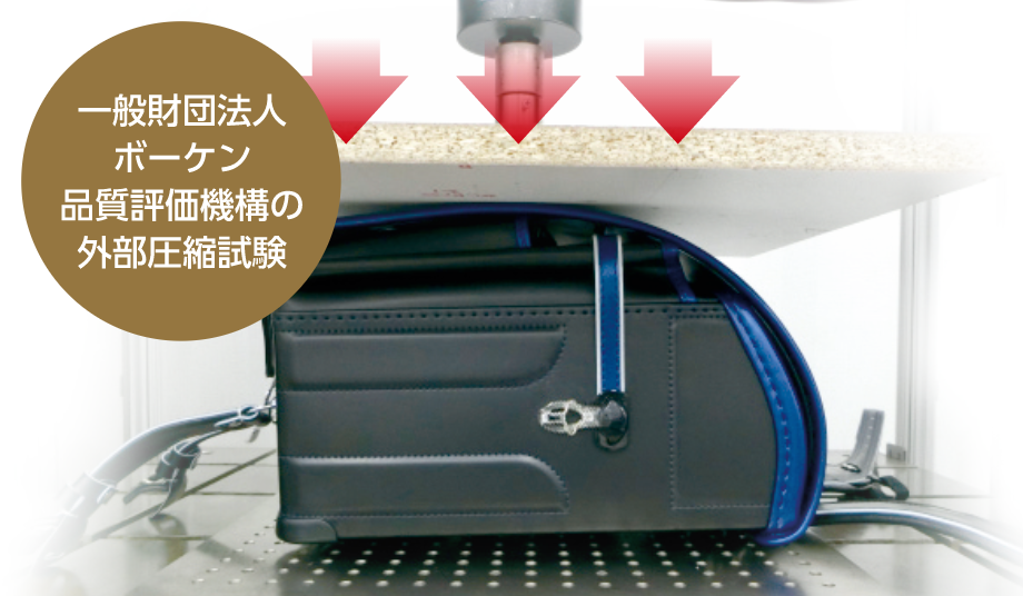 720°全方向反射