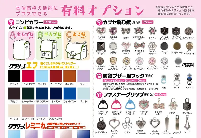 2025年度障がい児用オーダーメイドふわりぃUランドセル